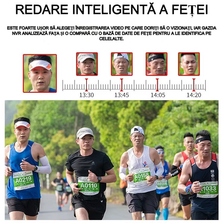 Kit supraveghere video AHD, AT PERFORMANCE®, Full HD - NVR si 4 camere exterior 5MP full HD 1080P